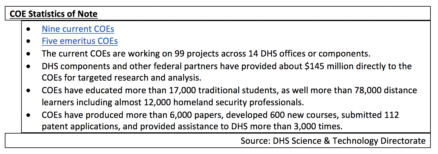 PERSPECTIVE: A Great Team of Prospects at DHS Centers of Excellence Summit Homeland Security Today