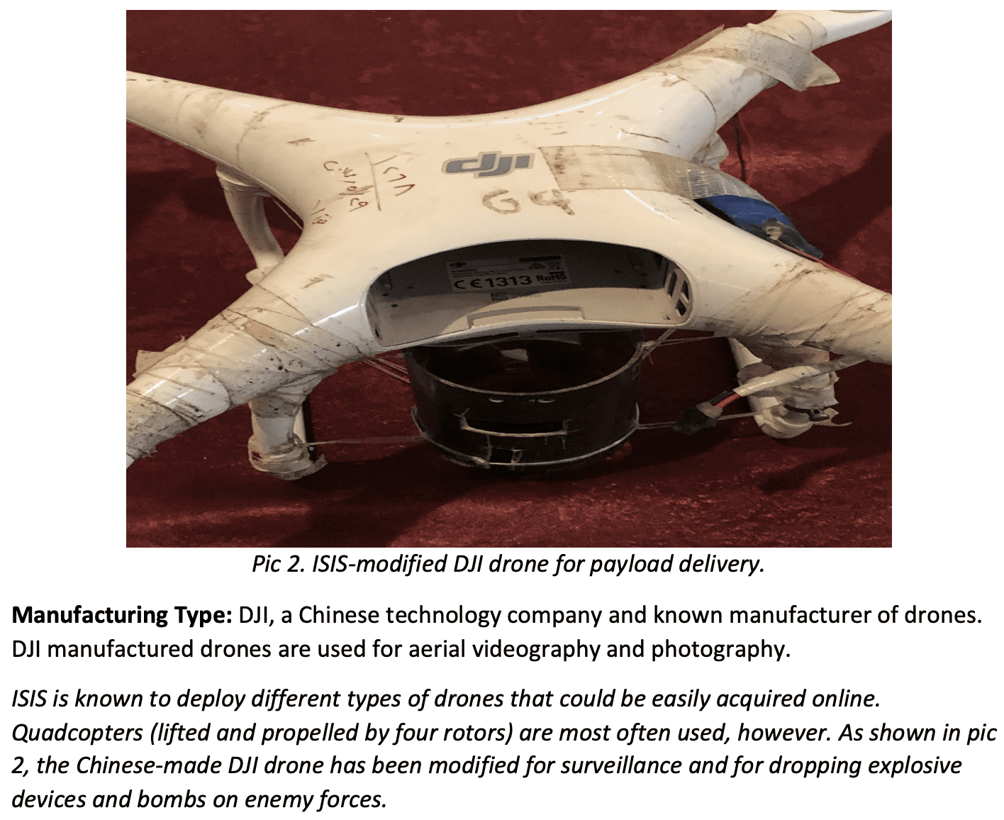 Terrorists' Use of Drones Promises to Extend Beyond Caliphate Battles Homeland Security Today